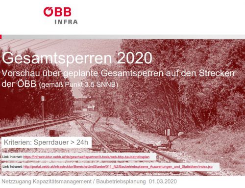 Baustellenübersicht der ÖBB 2020 in ganz Österreich